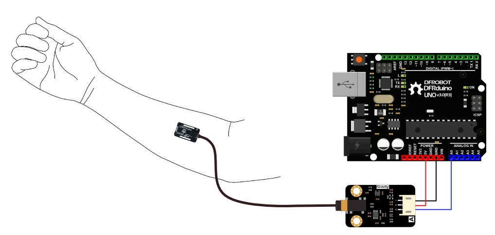 Conecte el sensor EMG con Arduino