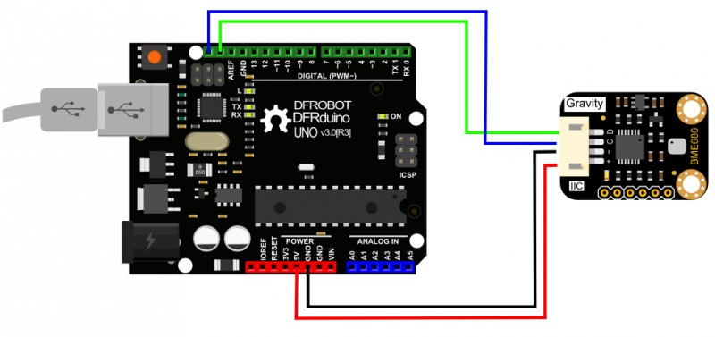 Gravity I2C BME680 Environmental Sensor DFRobot