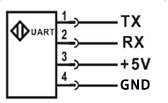 SEN0259-Uart.jpg