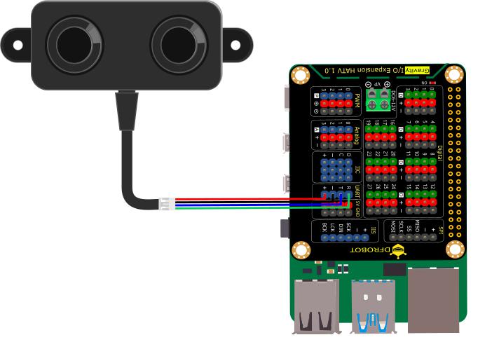 Raspberry Pi A02yyuw Waterproof Ultrasonic Sensor 