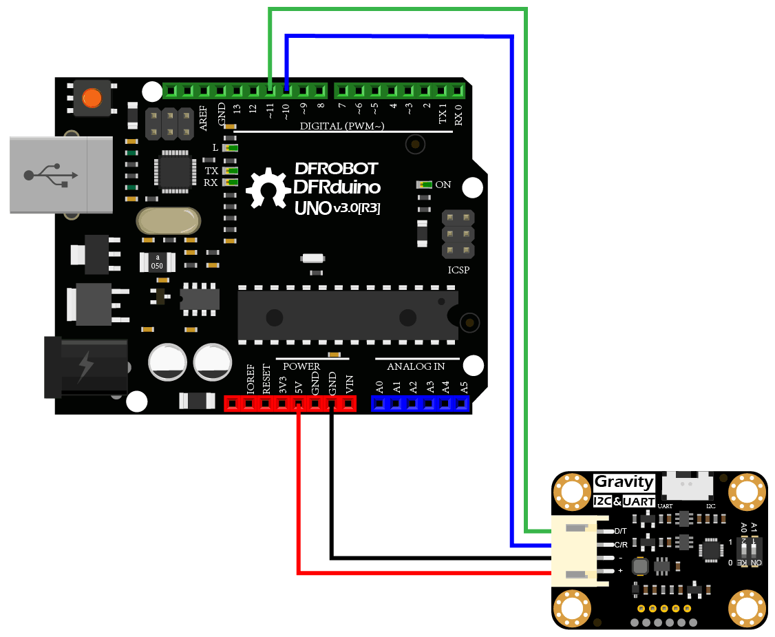 Gravity: Alcohol Sensor (0-5ppm)