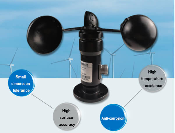 RS485 Wind Speed Transmitter