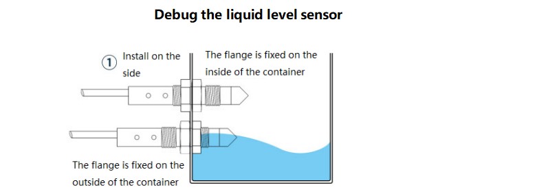 Capacitive Liquid Level Sensor