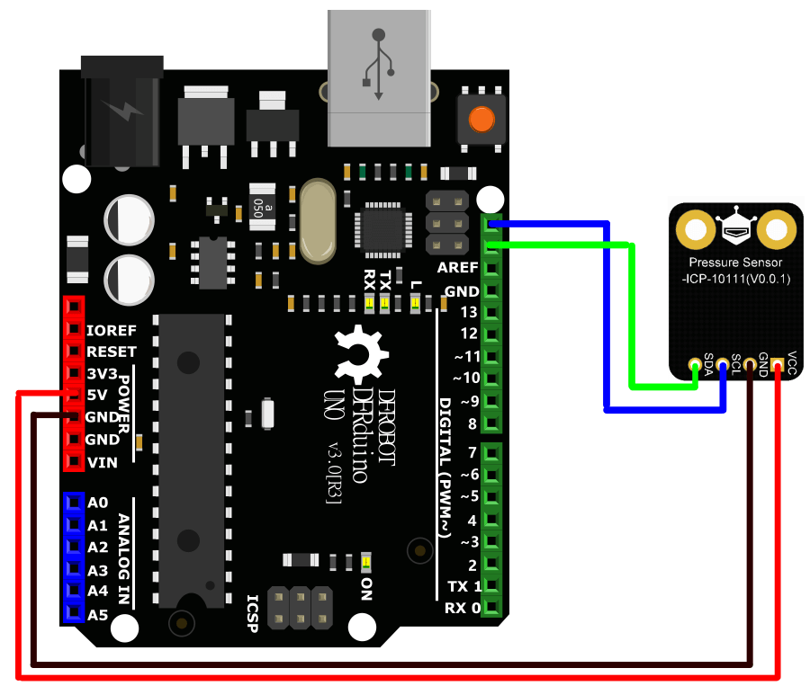 Gravity: ICP-10111 Pressure Sensor