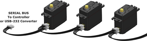 Introduction to Serial Bus Servo